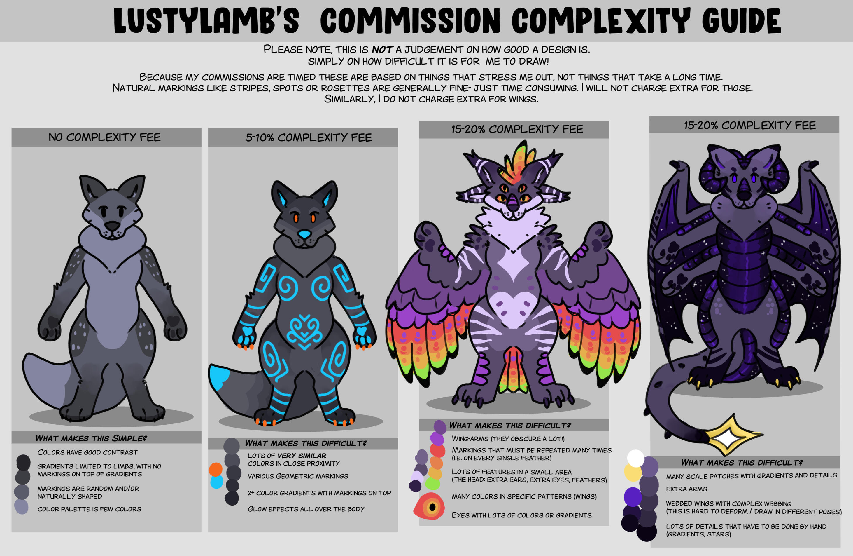 Complexity Guide